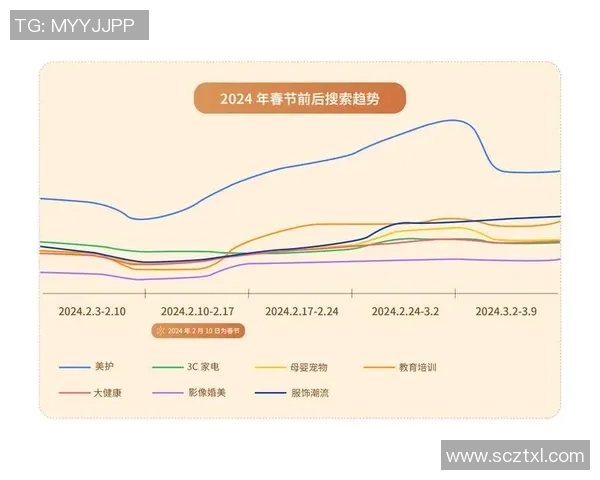 热议DOTA2FPX实力变革背后的原因与未来发展趋势分析 热议DOTA2FPX实力变革背后的原因与未来发展趋势分析