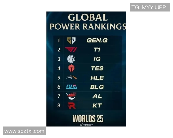 RNG在英雄联盟S15赛季灵活性排名创新高引发电竞热潮