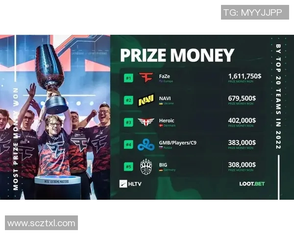 CSGO灵活性排名创新高S15LOL赛季引发玩家热议与期待