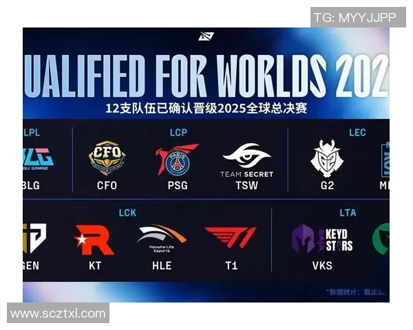 BLG在S15电竞总决赛中的表现引发速度争议引发热议