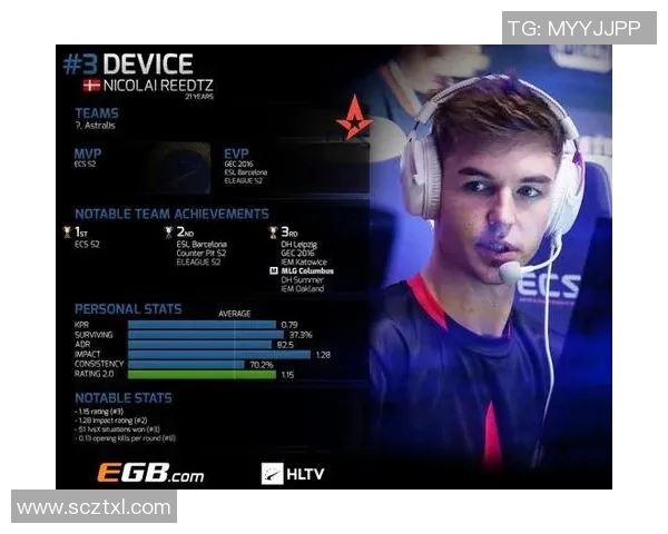 S15电竞总决赛CSGO战术解析WE快攻体系的成功与挑战 S15电竞总决赛CSGO战术解析WE快攻体系的成功与挑战