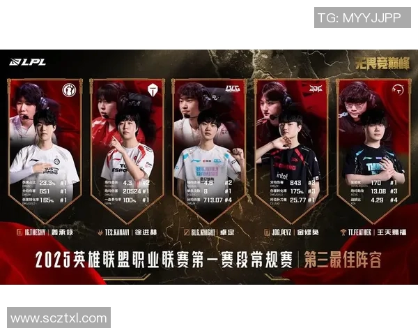 电竞实时数据引发热议王者荣耀BLG的快速变革与未来展望