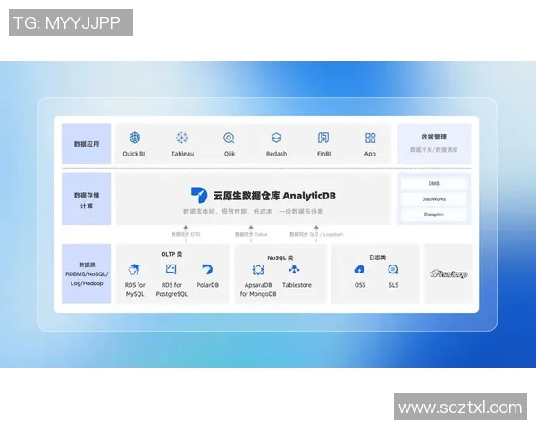 世界大师赛中V5团队协作表现分析与评价探讨实时数据 世界大师赛中V5团队协作表现分析与评价探讨实时数据