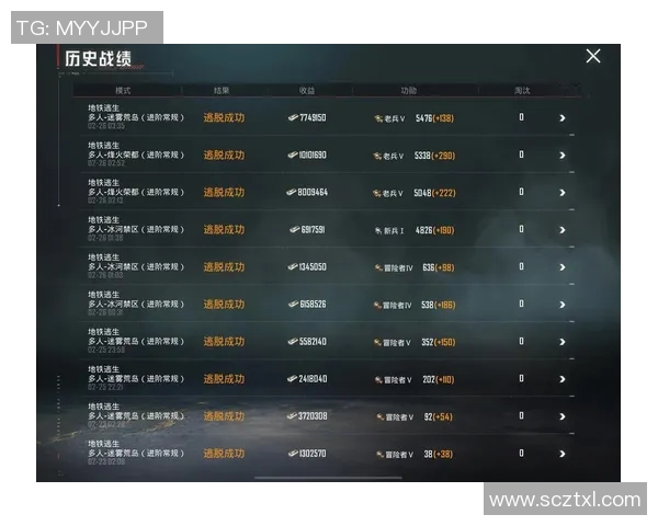 esports数据和平精英巨献揭秘FPX战队实力与战术深度分析