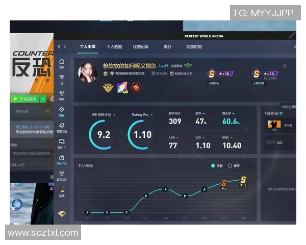 esports最新数据CSGO个人能力排名V5再创新高引发电竞圈热议与关注 esports最新数据CSGO个人能力排名V5再创新高引发电竞圈热议与关注
