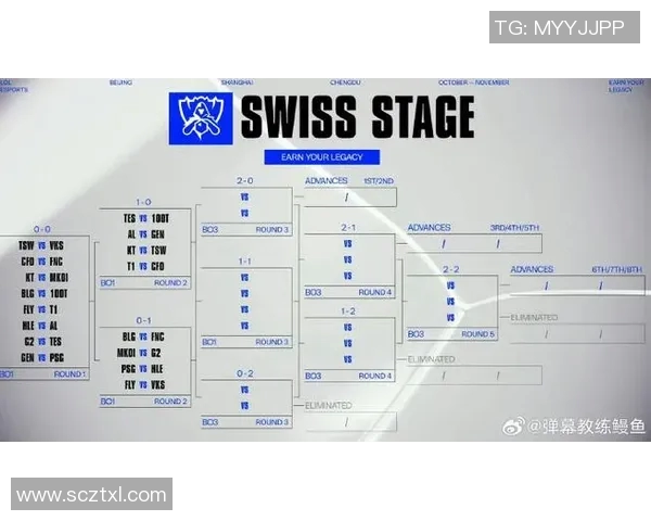 esports最新数据王者荣耀战术FPX的转换体系解析与实战应用探讨